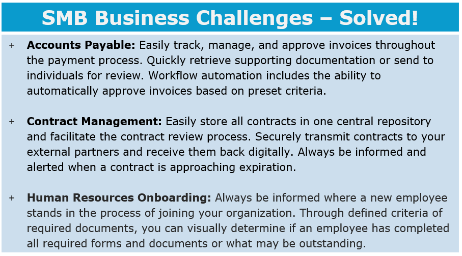Kyocera, Omniworx, SMB Business Callenges, Solved, Coastal Document Solutions