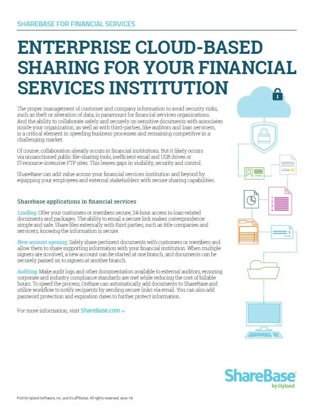 ShareBase, Financial Services, Kyocera, Software, Document Management, Coastal Document Solutions
