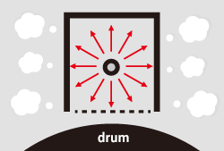 Conventional Machine Drum, Kyocera, Environment, Coastal Document Solutions