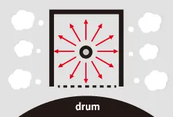 Conventional Machine Drum, Kyocera, Environment, Coastal Document Solutions