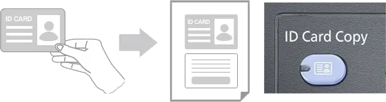 Id Card Copy, Kyocera, Environment, Coastal Document Solutions